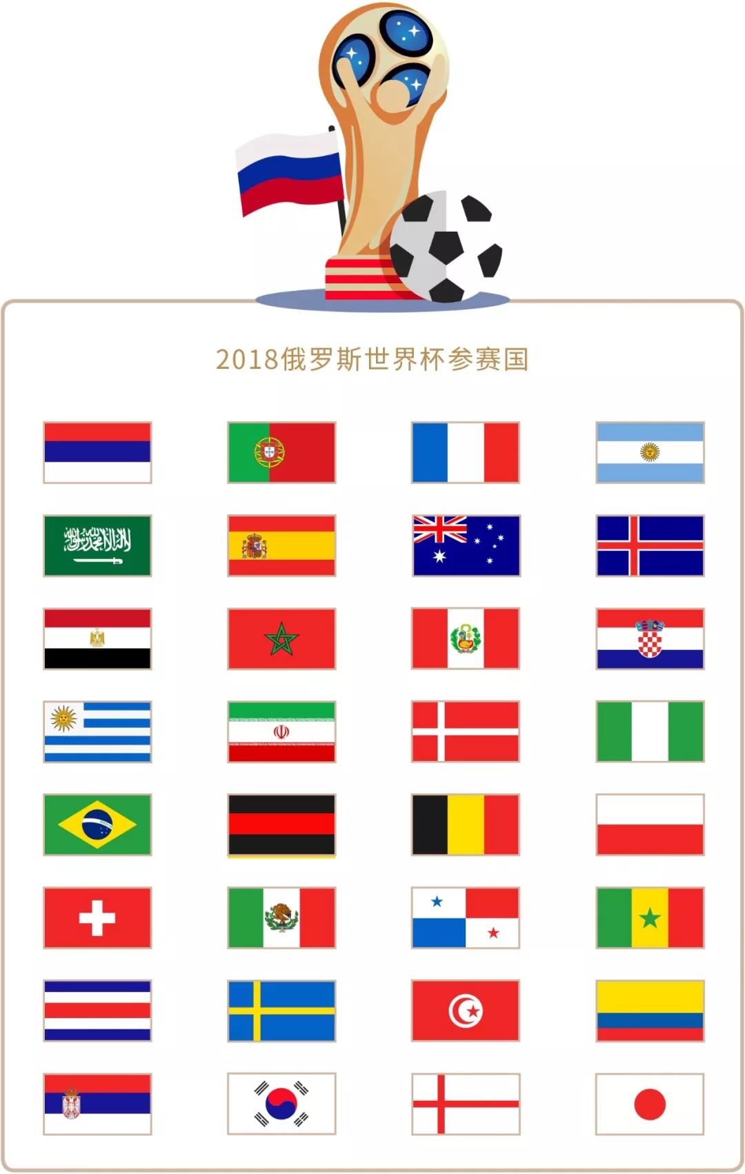下来的赛